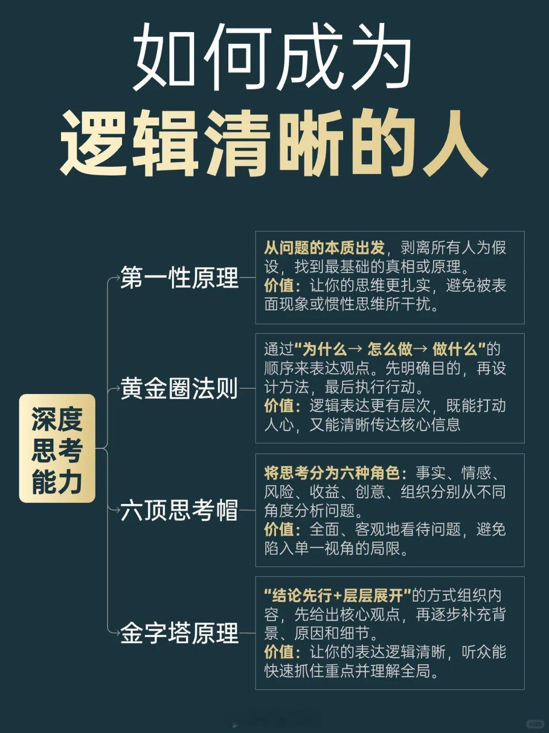 如何成为逻辑清晰的人​​​