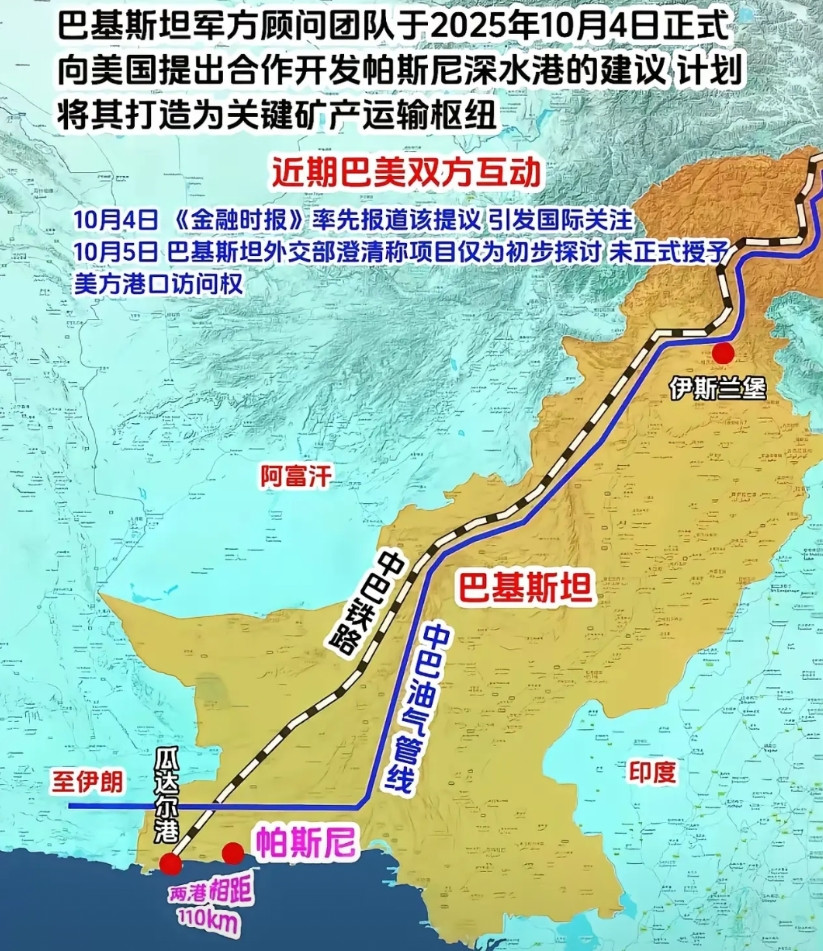 美国拉拢巴基斯坦，3个目的：第1、通过巴基斯坦，了解龙哥的武器和技术。第2、