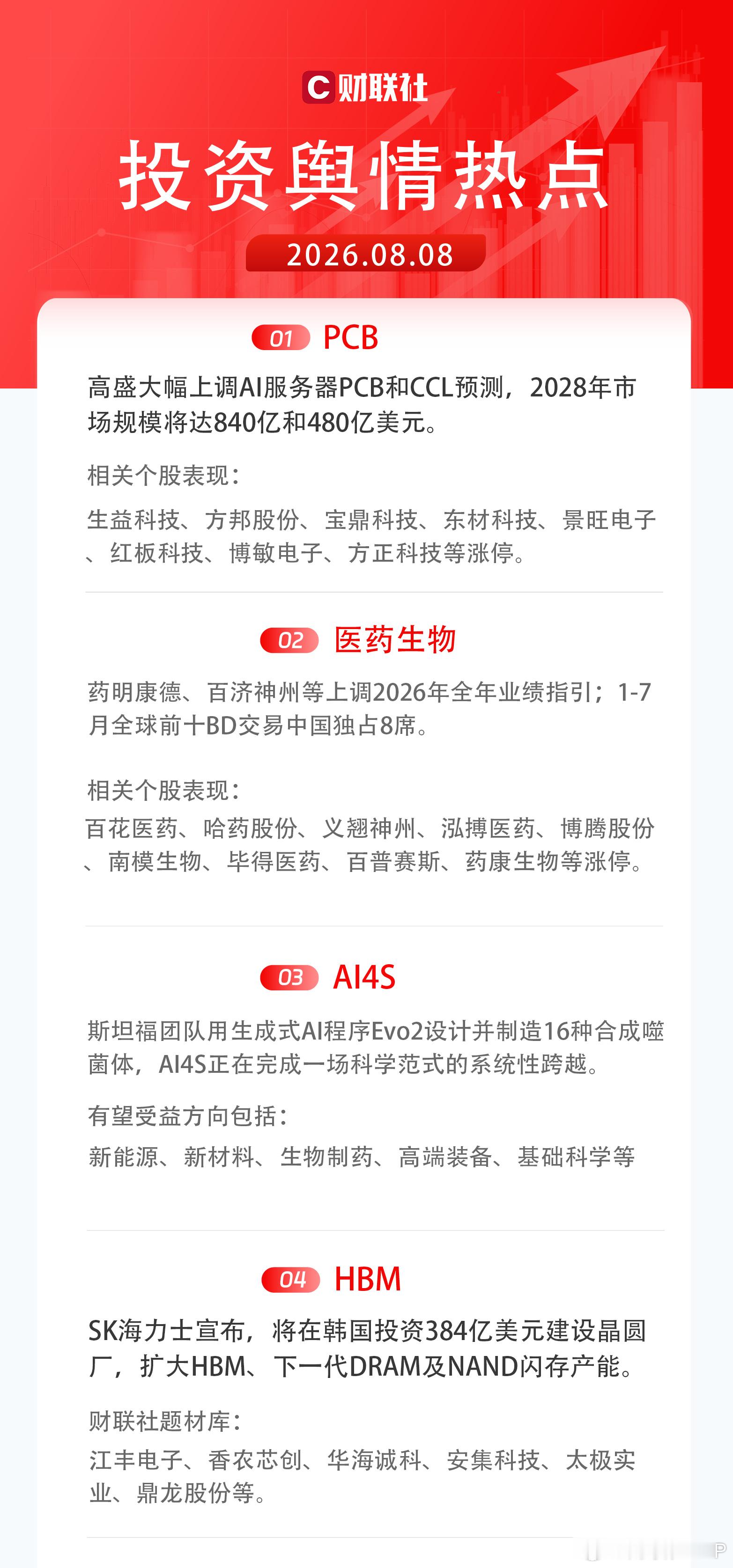 【周末