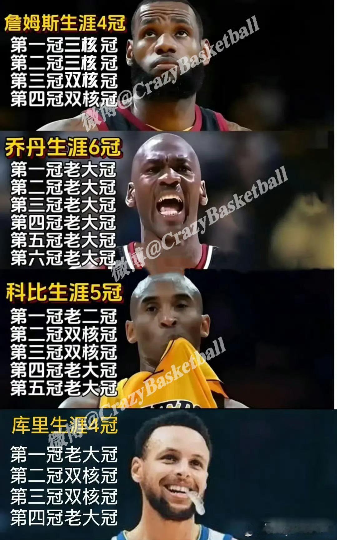 刷到一张图：NBA历史上四位顶流球员的冠军属性
