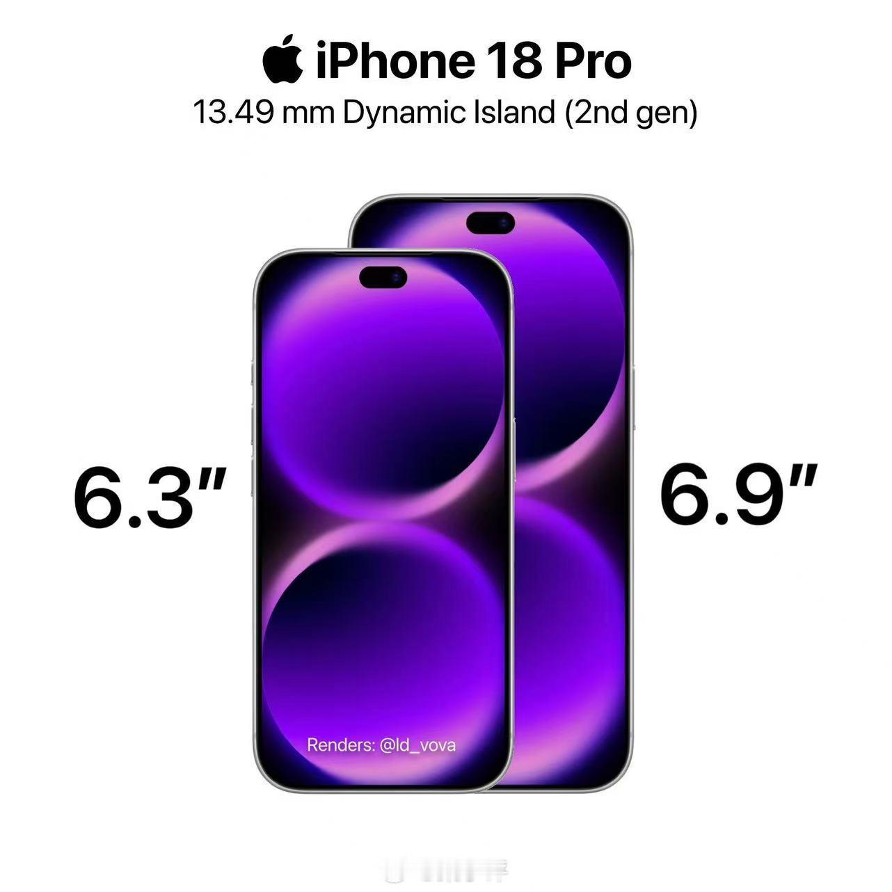 摩根士丹利分析师认为，iPhone18系列同配置涨幅或超100美元，主要