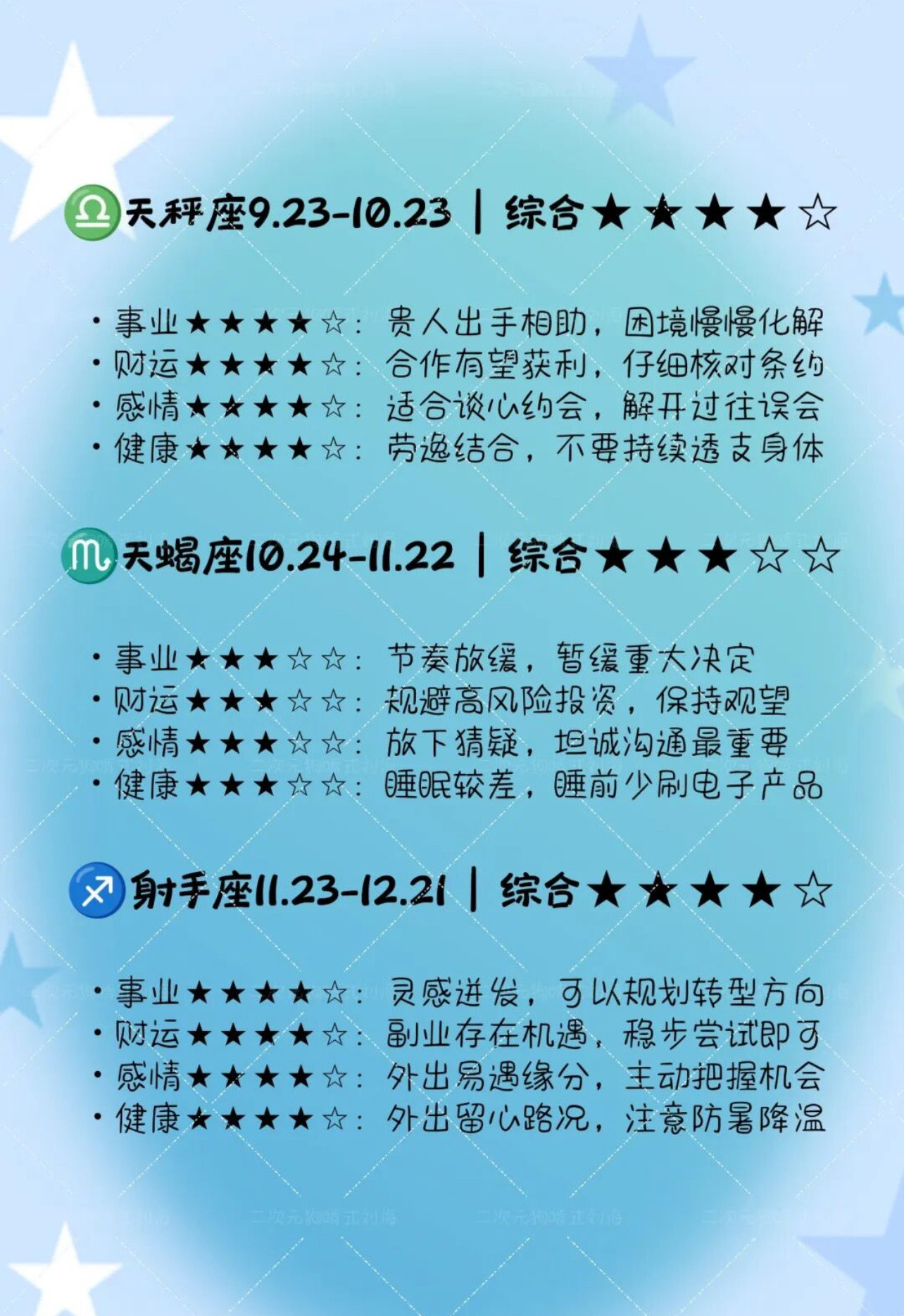 十二星座明日运势（2026年8月10日）十二星座每日运程十二星座每日注意周一开