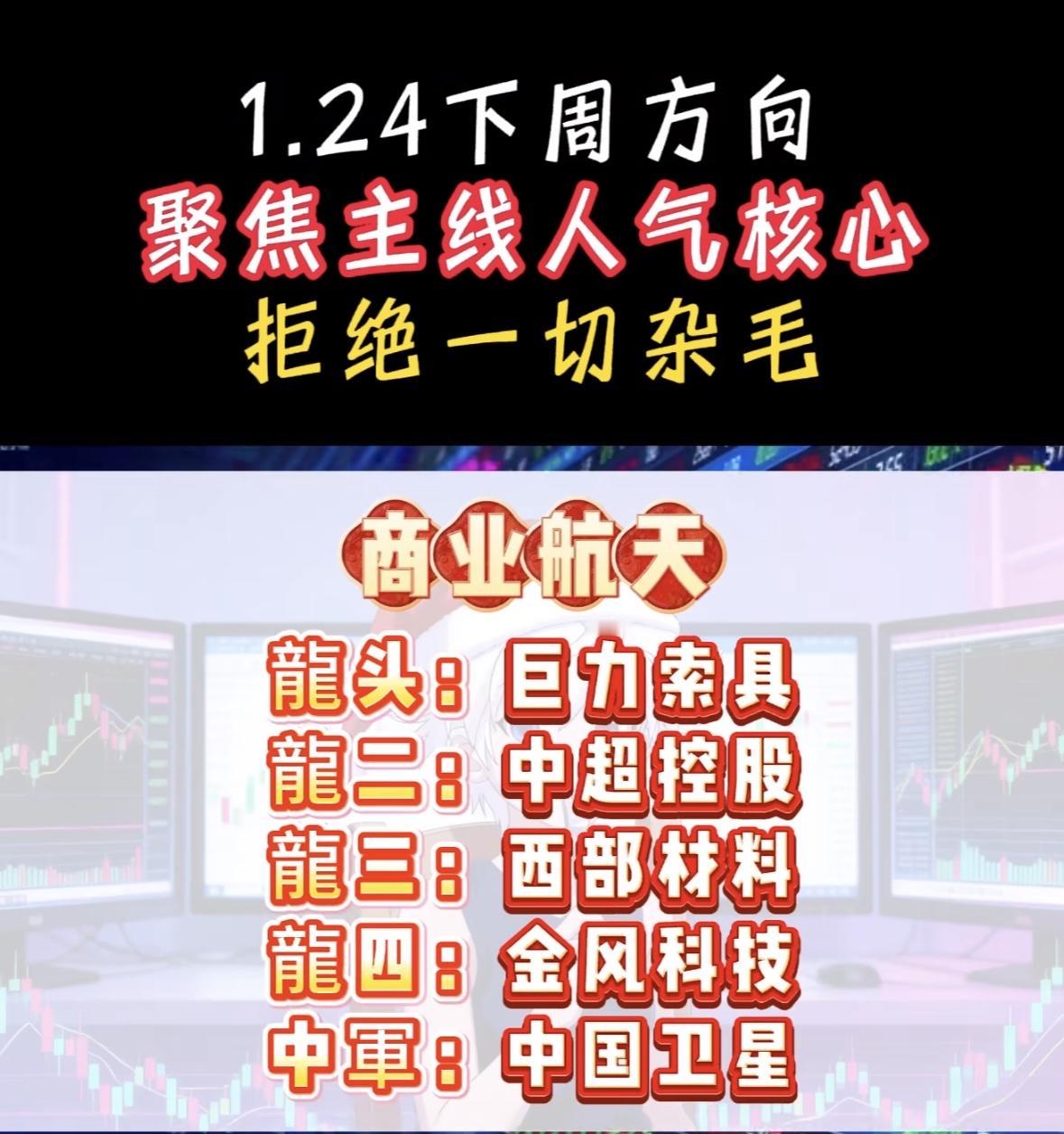 1.24下周主线方向投资指南：聚焦主线，拒绝杂毛！"聚焦主线龙头：巨力素具，