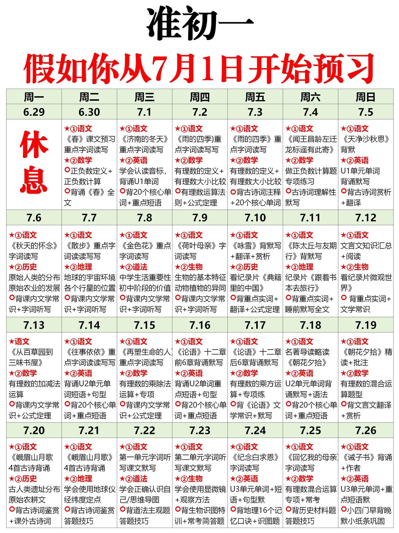 准初一妈妈们，假如让孩子从7.1开始努力预习