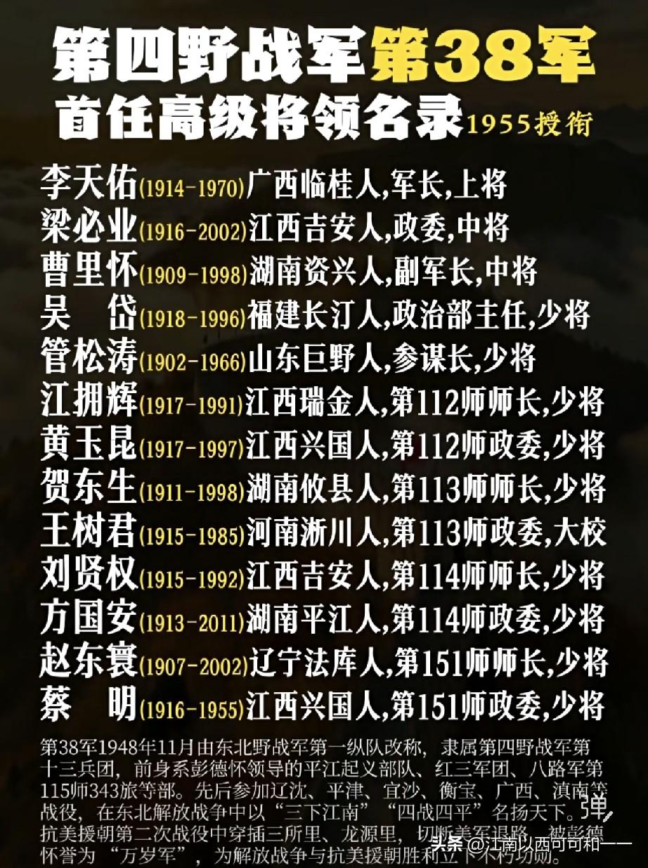 万岁军的师长一般都授予什么军衔？