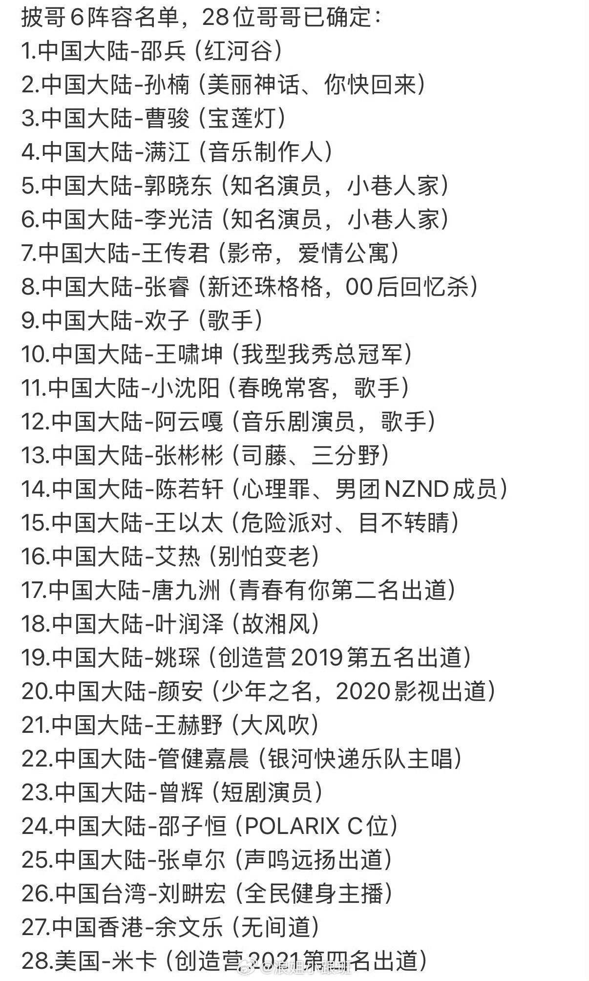 披荆斩棘2026确定名单共28名，赵兆不来了披荆斩棘2026确定名单​