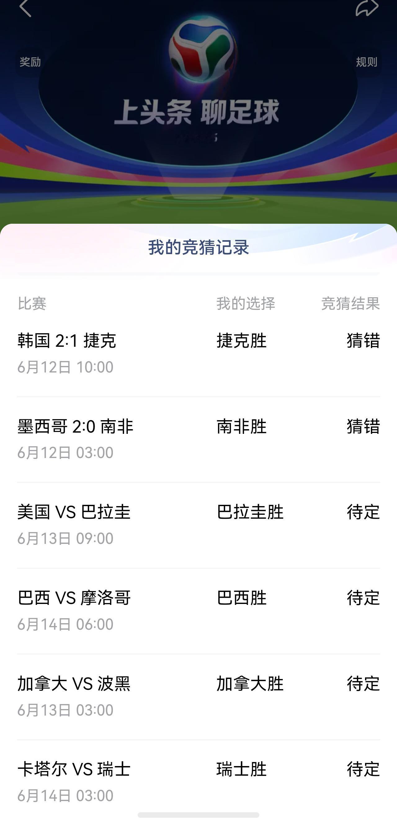 我的预测真是太不准了，到目前为止，我预测的比分全部都是错的。我预测捷克能击败韩国