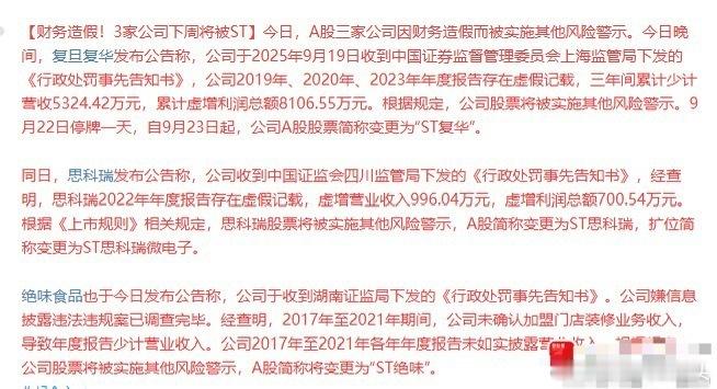 降温！降温！继续主动降温！一口气，4个ST，创意信息，绝味食品，复旦复华，思科瑞