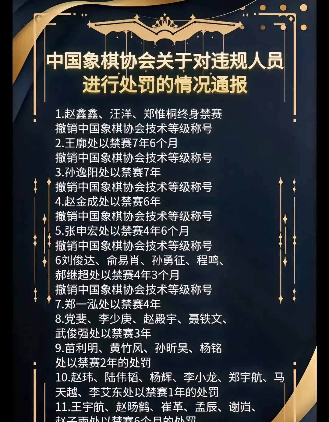 天一，你不是一个人在倒霉。少侠也终身禁赛了，人脑第一也有大问题！