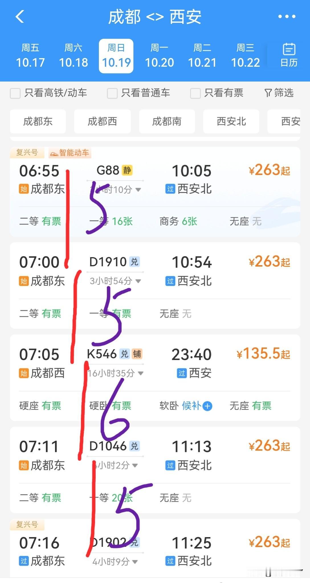 看看成都到西安的这个高铁发车密度，就可知西成高铁已经不堪重负了，每天要发车运行8