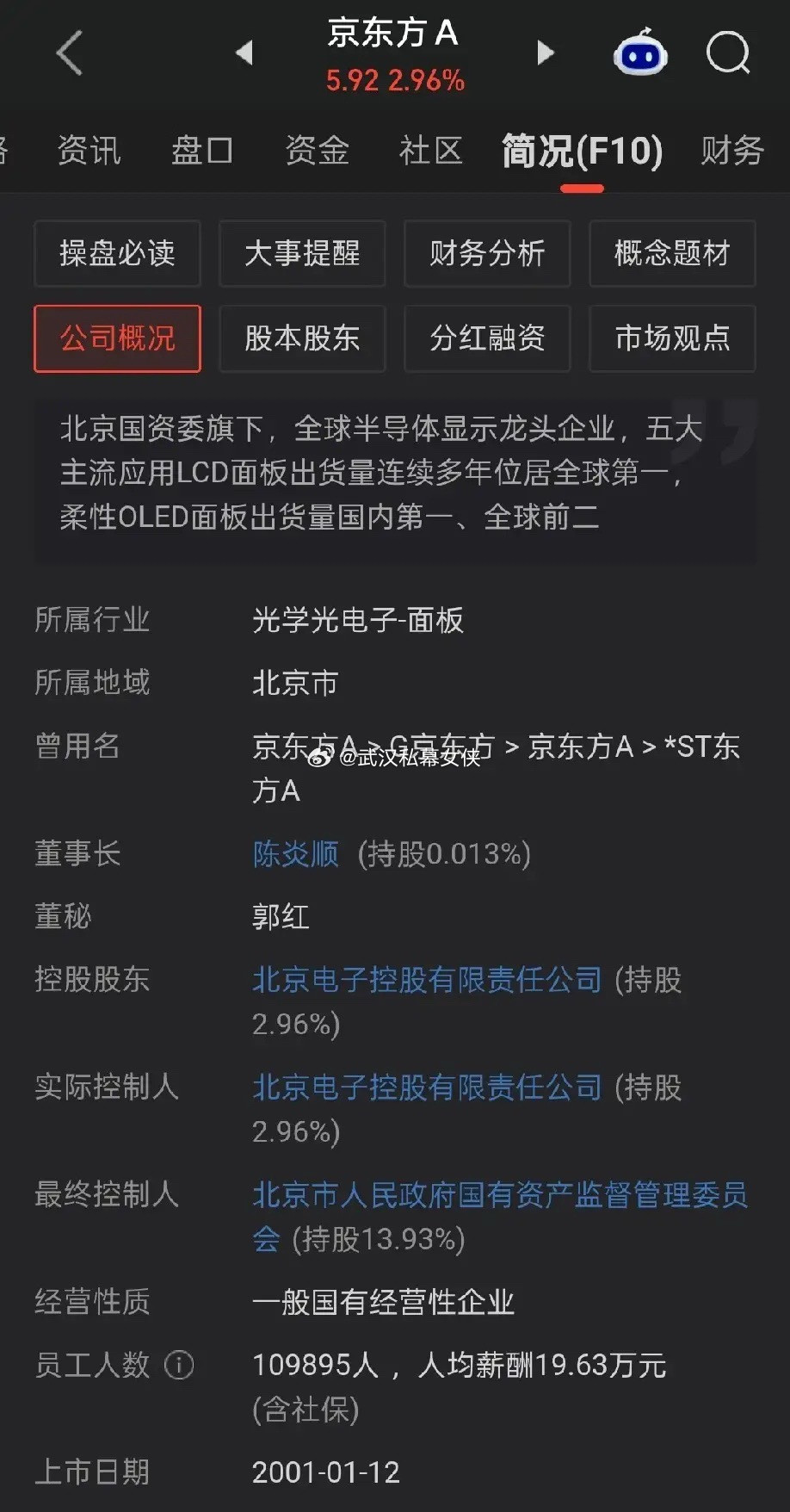 A股市值总量不断走高，可大量散户长期拿着股票，到头来却很难赚到钱。京东方，就是一