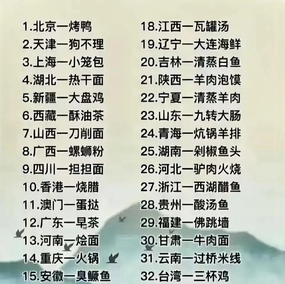 全国各省市的美食，浙江人先表示不服！就不承认西湖醋鱼[笑着哭]