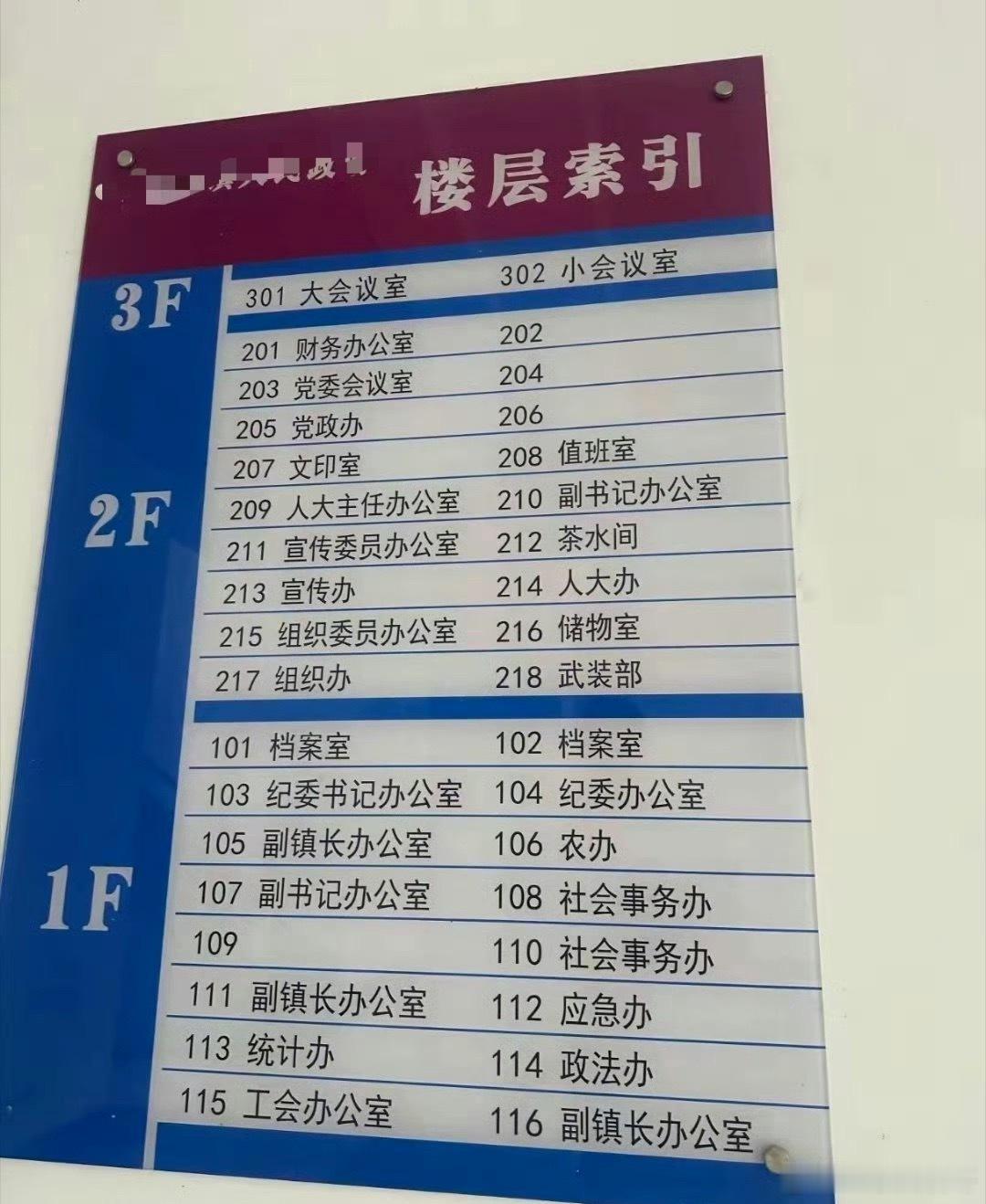 某体制内单位的楼层索引，组织严明。