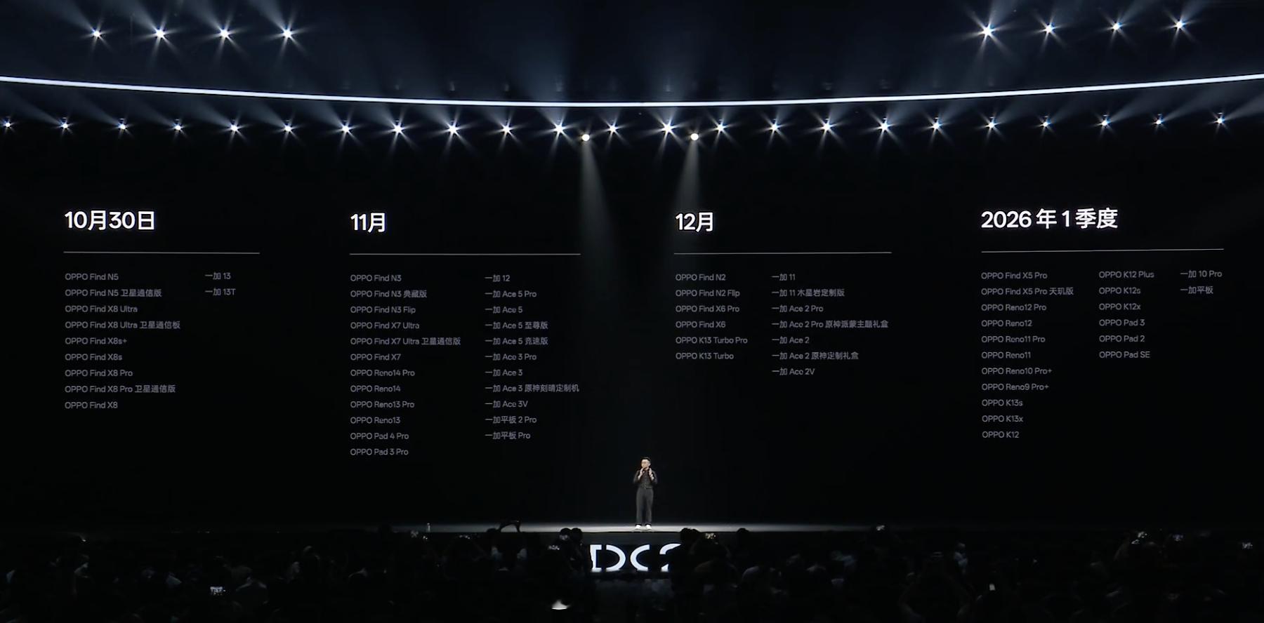 ColorOS16的更新安排，最快今天下午审核通过的报名用户可以更新上。10月