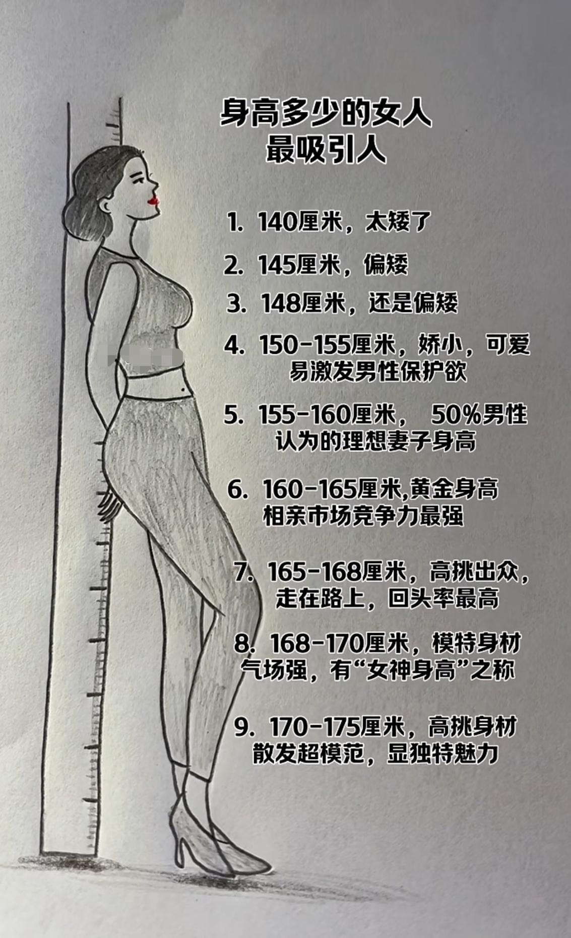 她，腰肢纤细如蜂，步伐轻盈如鹿，行走间仿佛在舞动一曲无声的旋律，令人心旷神怡…