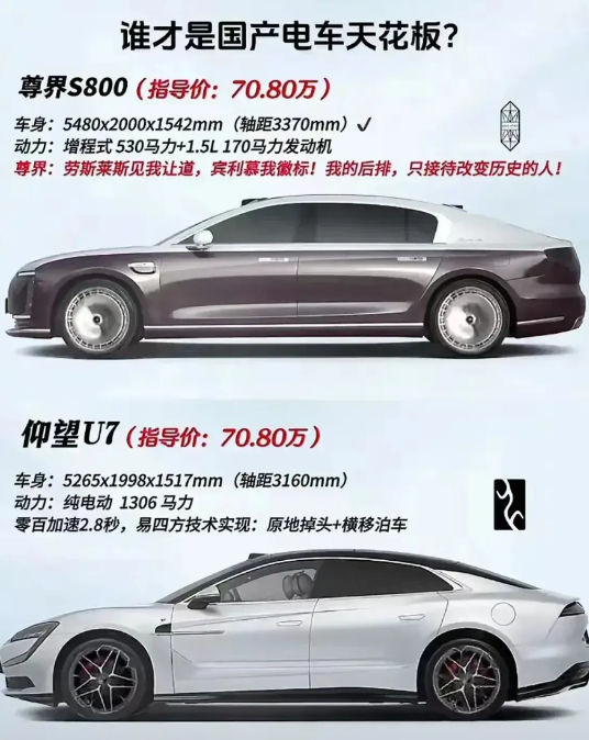 说实在的，尊界S800和仰望U7没有可比性，两者虽然都在70个W的价位里，但是市
