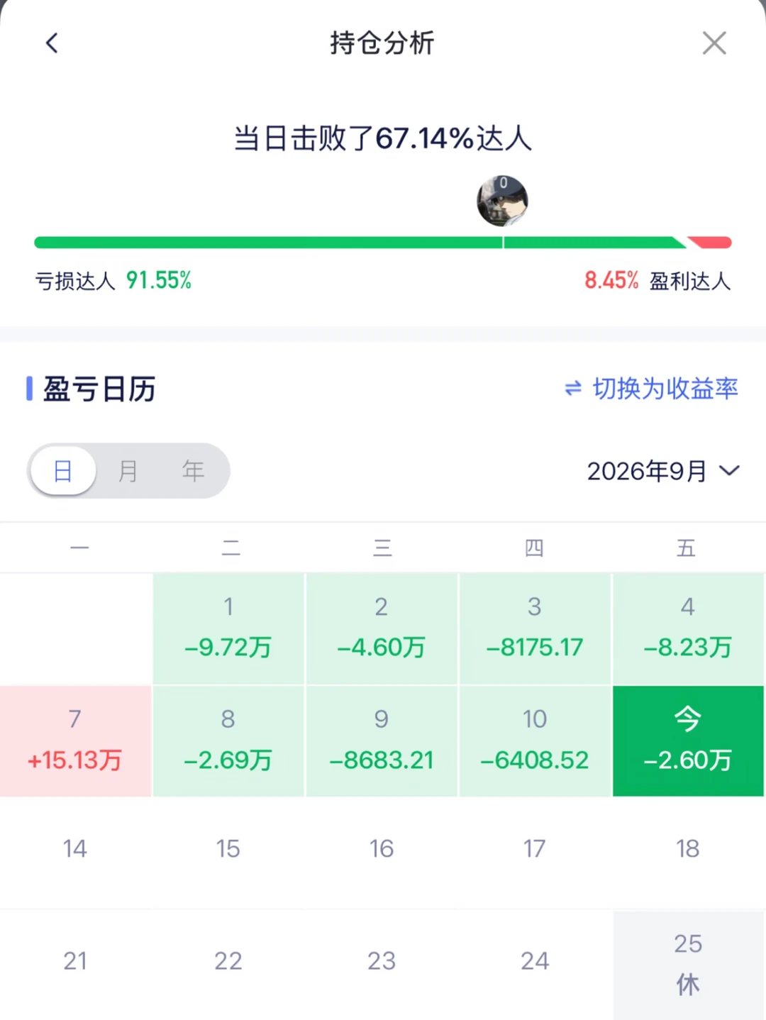 这个游戏太好玩了