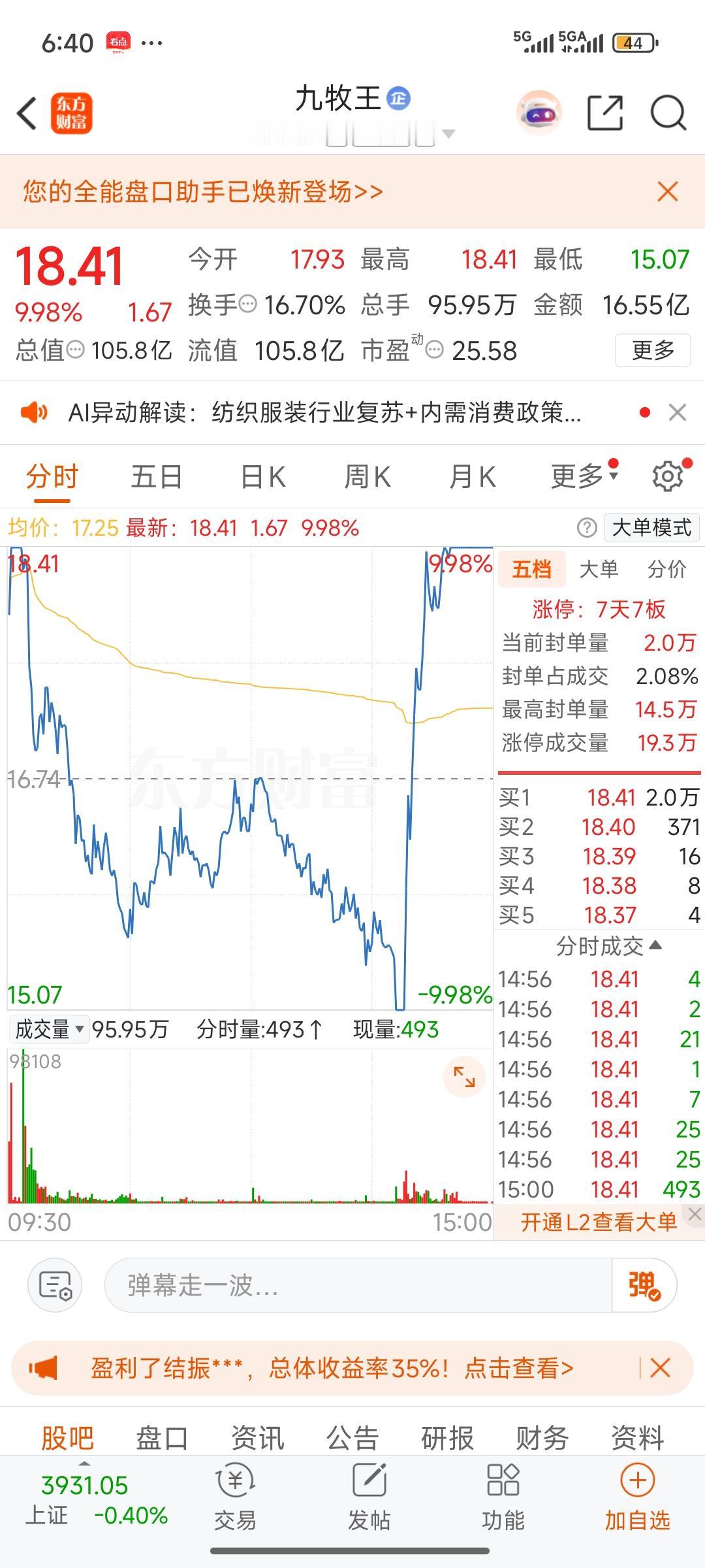 九牧王这只股票，今日可谓是惊天动地，上演了“天地天”这一极为刺激的走势。要是普通