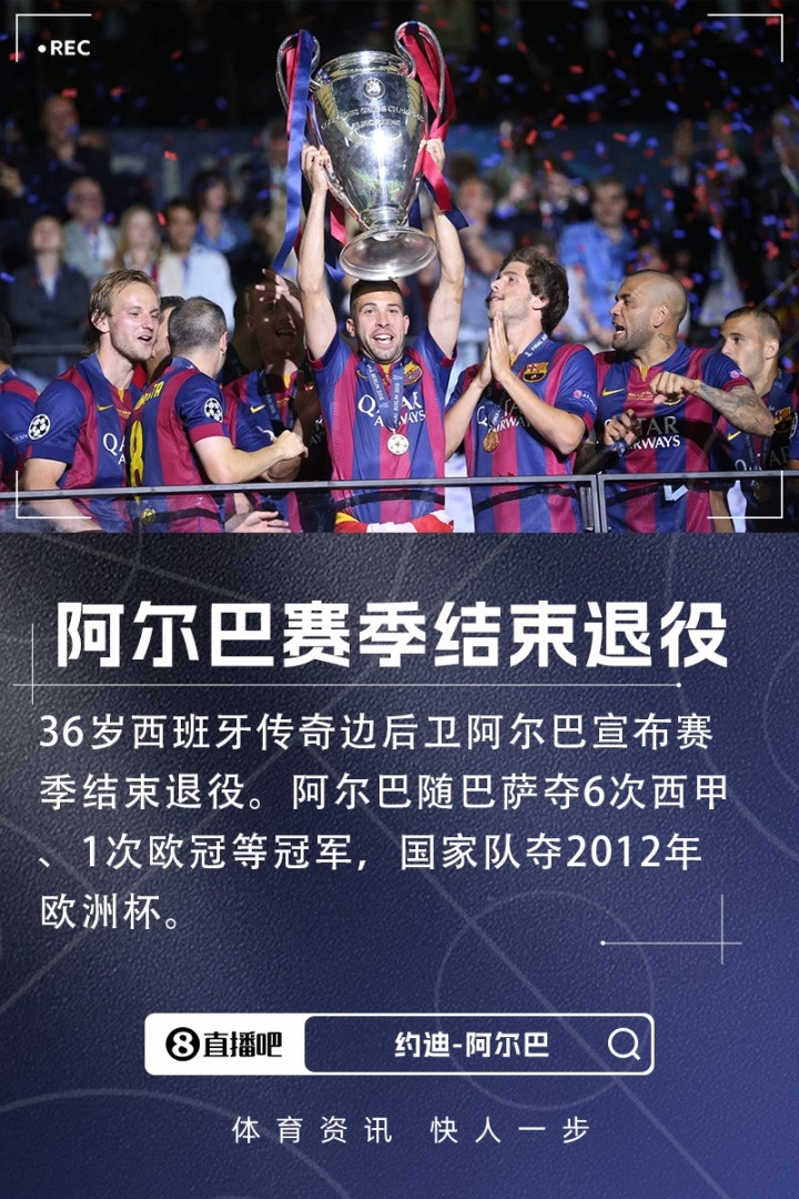 太突然! 阿尔巴宣布退役, 2天前比赛中双响+5月份才续约至2027年