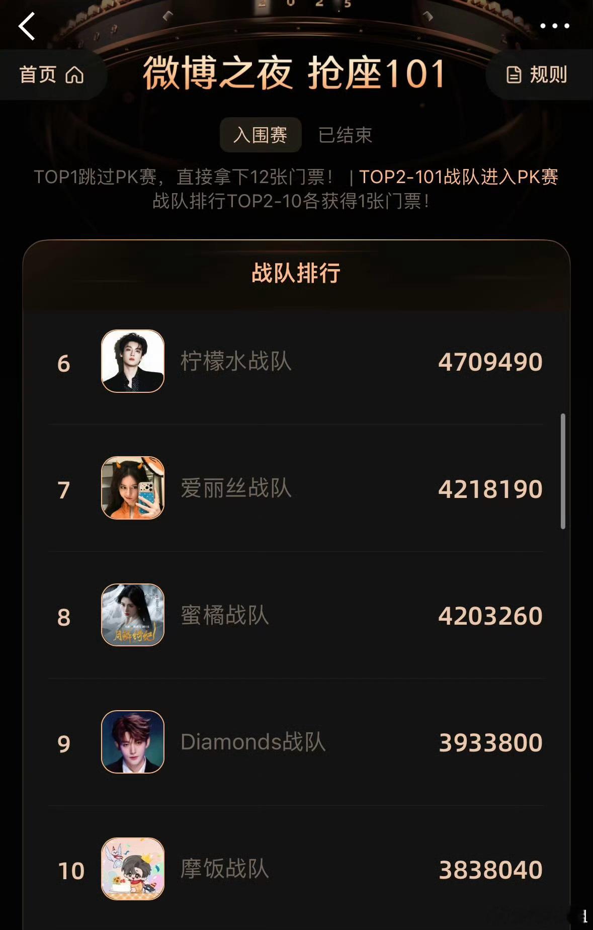 微博之夜投票TOP10微博之夜抢座投票前十名出炉！TOP1️⃣肖战TOP2️⃣梓