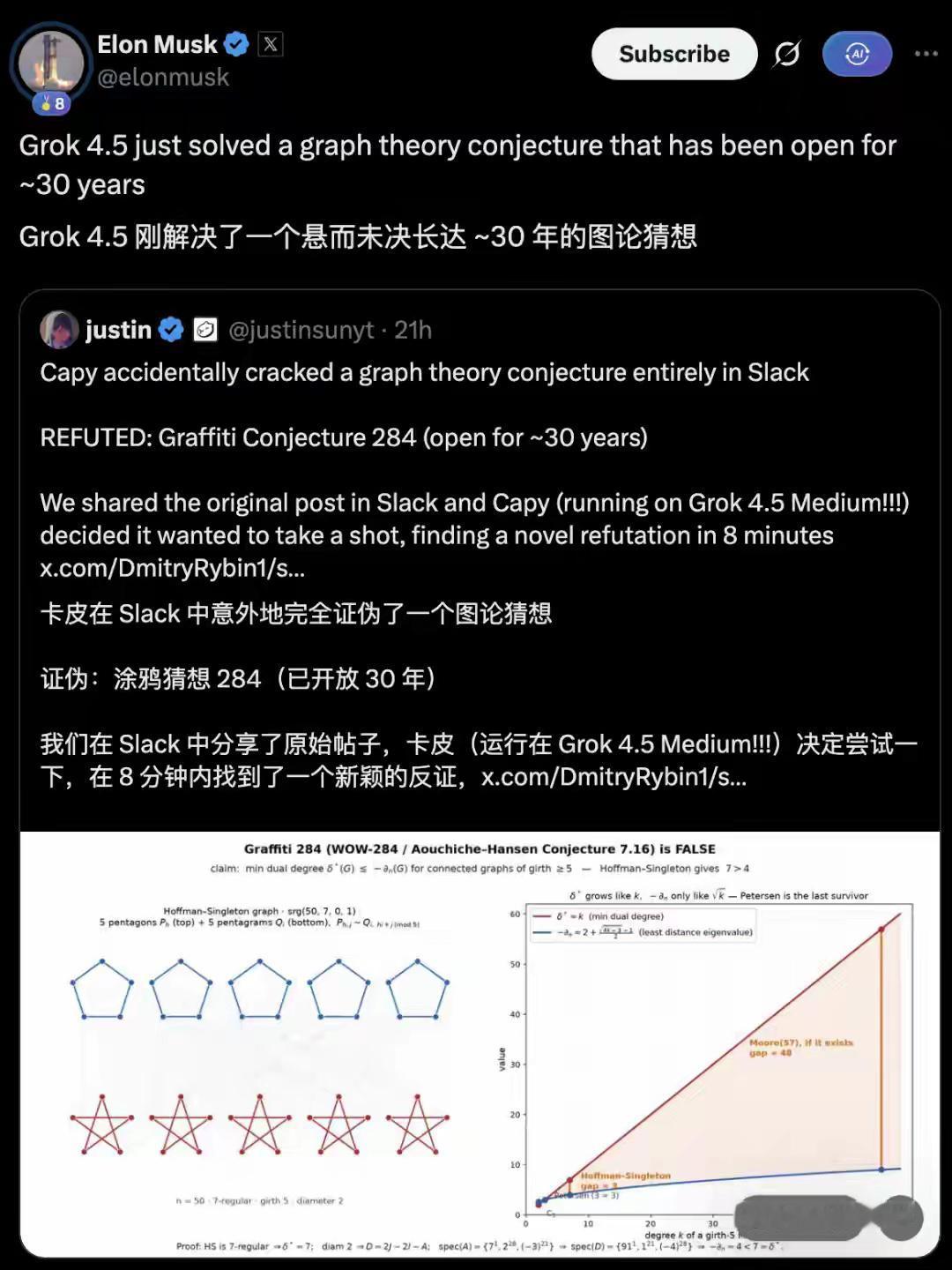 雷军没想到、李想没想到、王传福没想到，连科技狂人马斯克也没想到，困扰数学界整整3