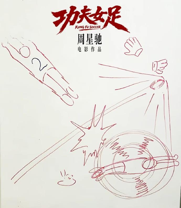 迪丽热巴一开拍面相都变了迪丽热巴大美女可以多拍拍电影，她的脸太适合大荧
