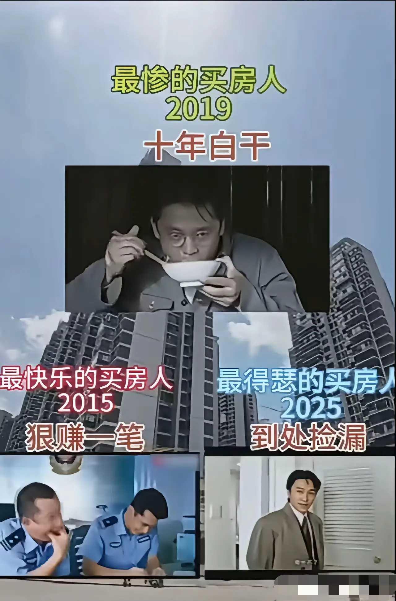 你是哪一年的买房人？