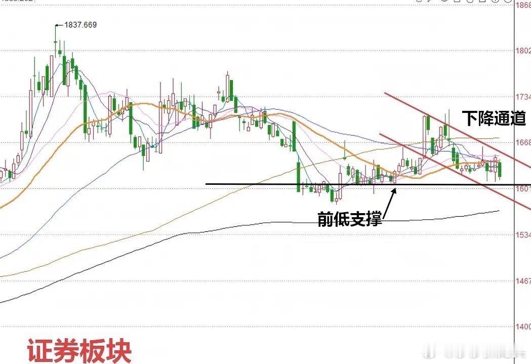 这是不是利好消息？2025年证券交易印花税增长57.8%就在刚才我看到了一条消息