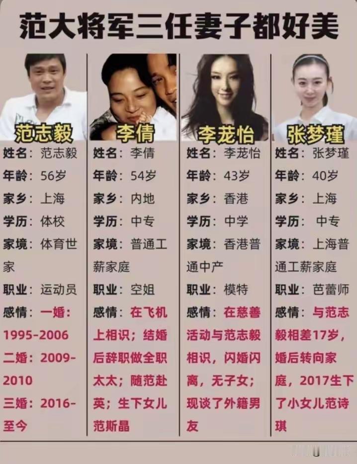 职业足球踢，先后娶三妻。个个若花美，福气排第一。