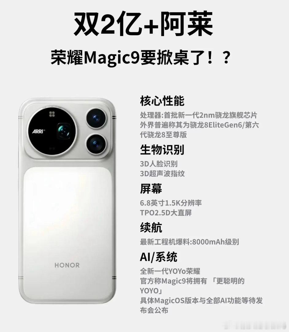 这次Magic9系列值得等。外观揭了，三杯都很能打；阿莱联名影像+双2亿像素，