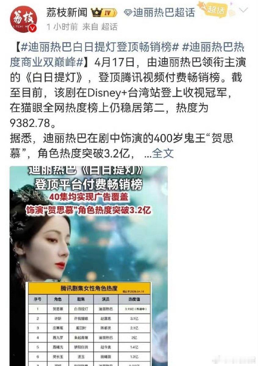 这个媒体真的对吗