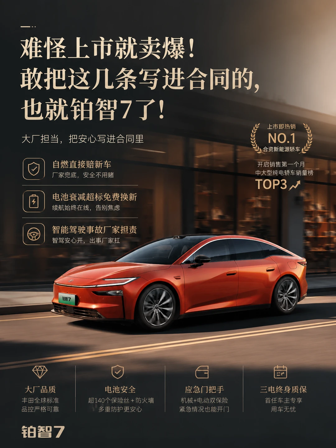 最近跟朋友聊起买纯电车，大家最担心的无非就是那几样：怕电芯自燃🔥、怕...