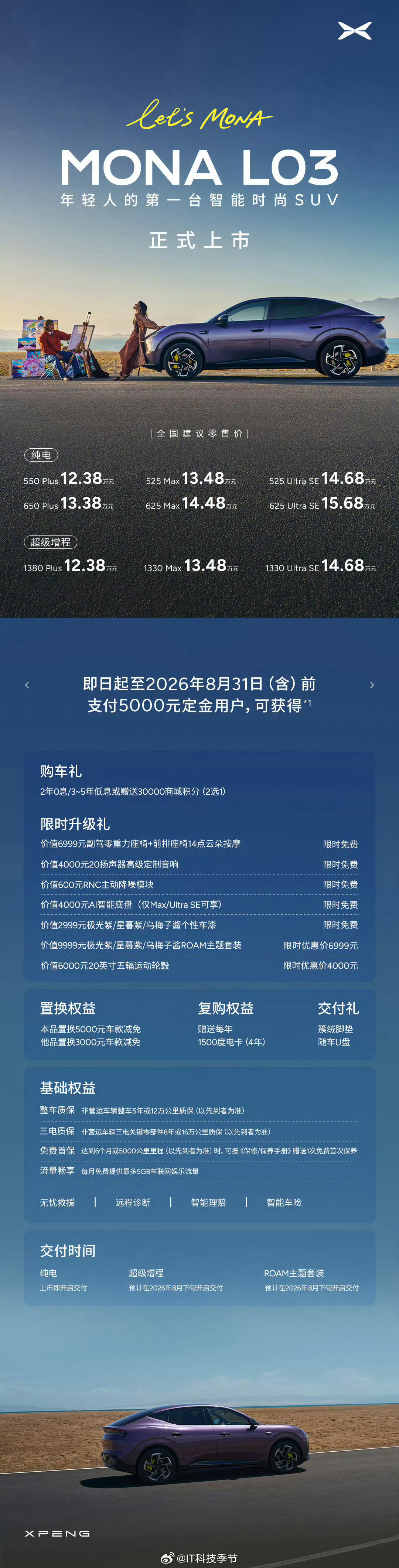 小鹏MONAL03购前攻略小鹏MonaL03的价格也出了也太便宜了！！12.
