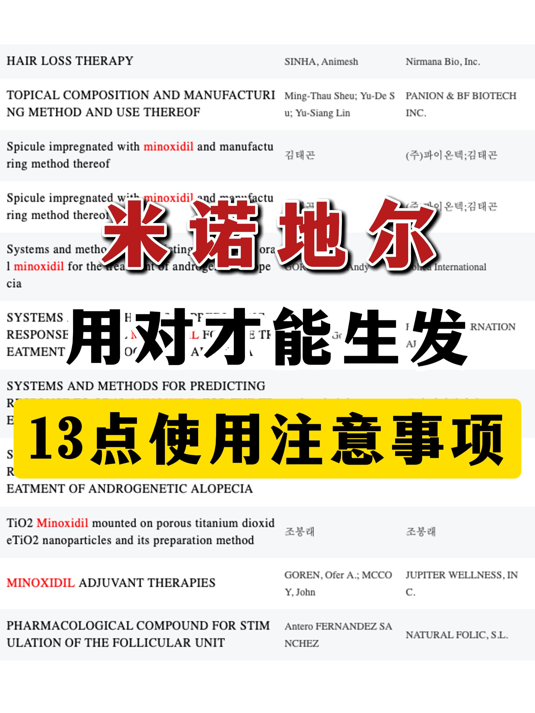 米诺地尔用对才能生发，13点注意事项！。1、在使用前保证你的头发是干燥...