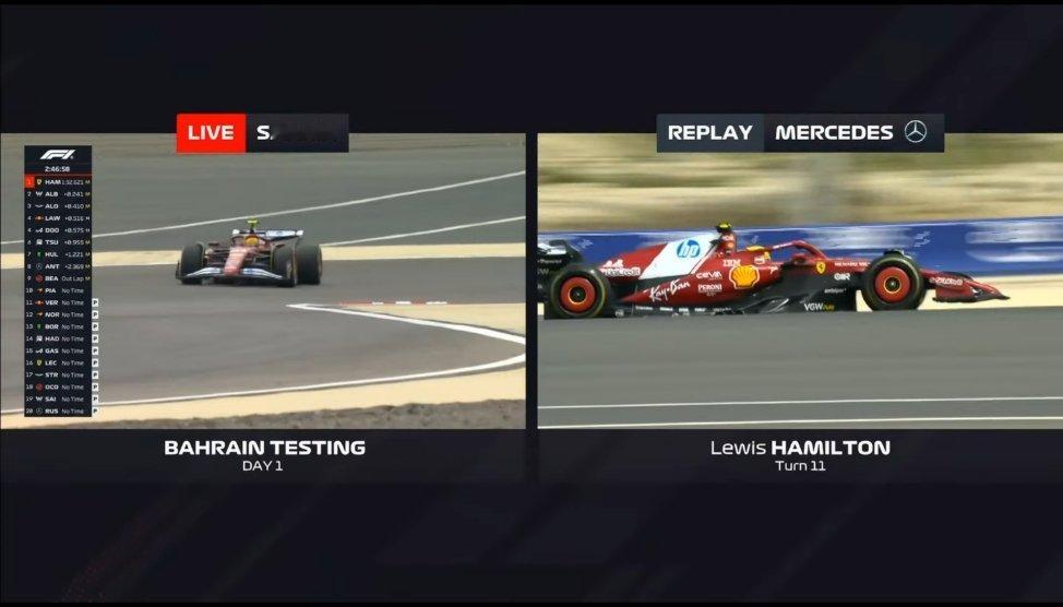 看来skysportF1也没适应汉密尔顿去到法拉利[doge]……“MERC