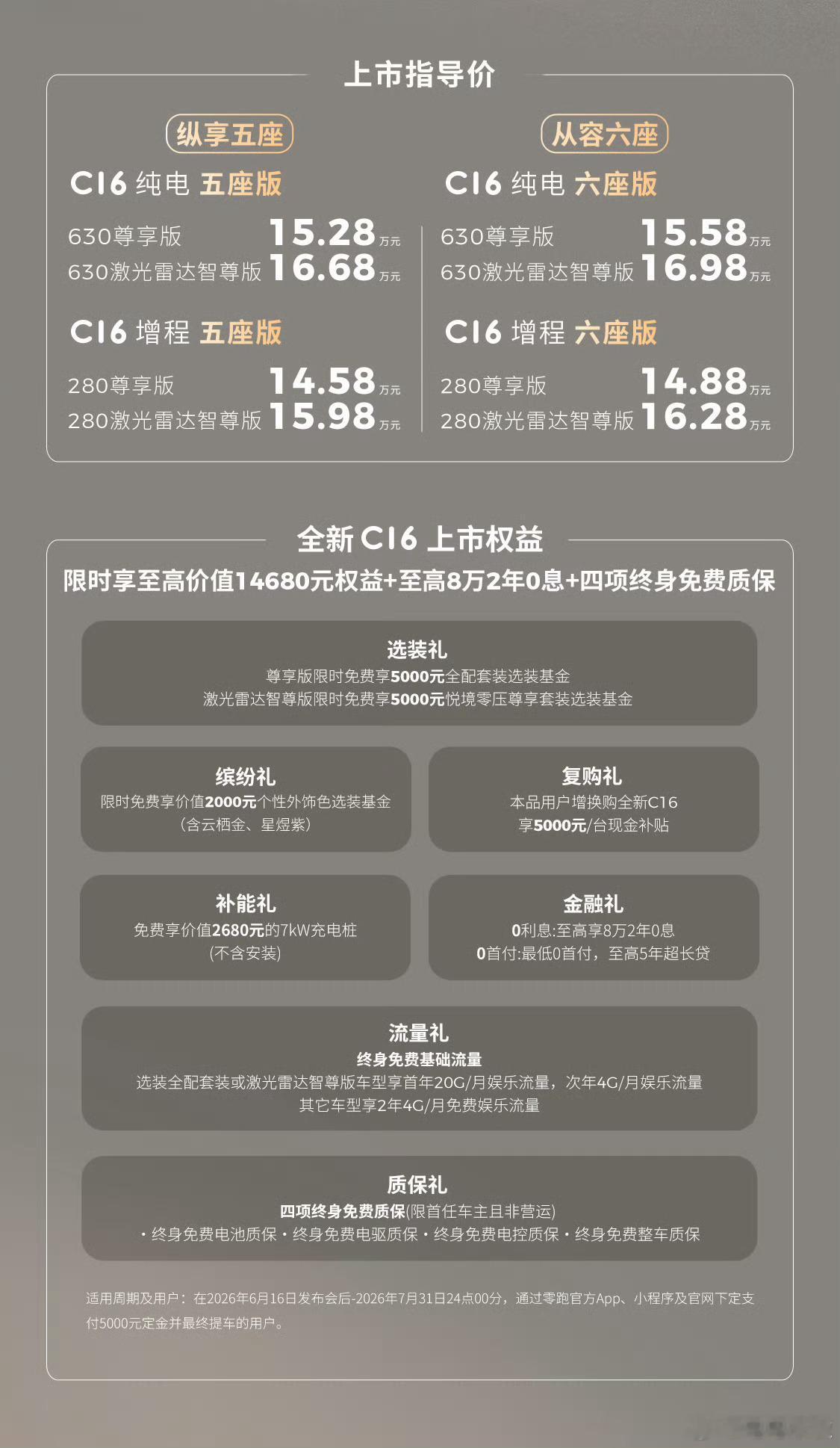 参加完零跑C系列焕新发布会回上海的路上，作为第一代零跑C11的车主和上海零跑车友