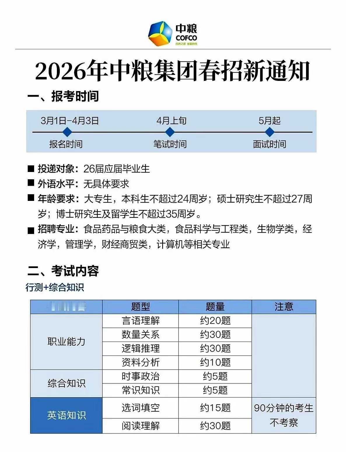 高考选择好专业比好大学更重要吗?专业选择最重要！每年高考志愿填报特别让考生纠
