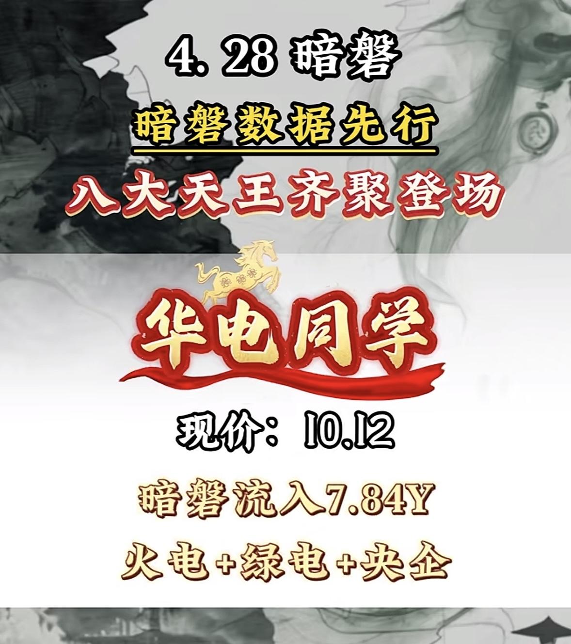 4月28日周二暗盘隔夜挂单排行榜揭晓4.28暗盘隔夜挂的数据先行，还说八大天