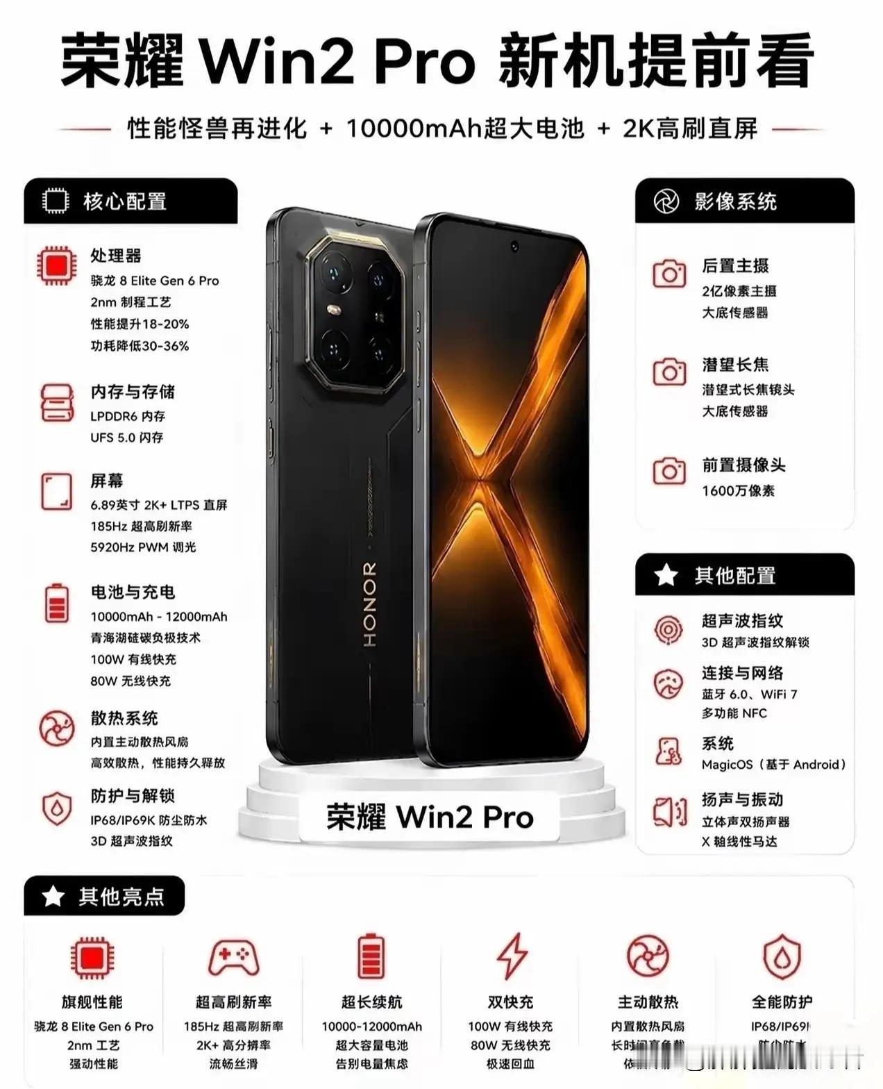 刚买了荣耀win就收到了win2代的消息？要不要先在厕所哭一会？现在手机迭