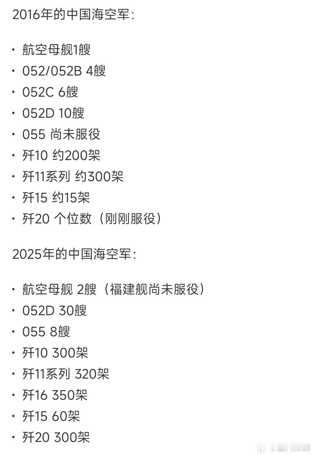 合着接近十年的时间就发展了这么点啊，太少了太少了。[doge]​​​