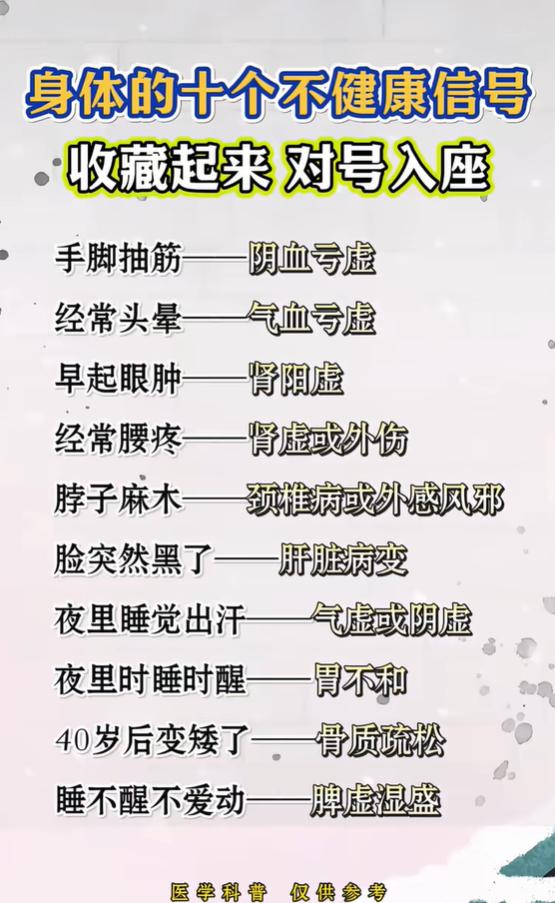 身体十种异常信号，对照看懂内在体质问题