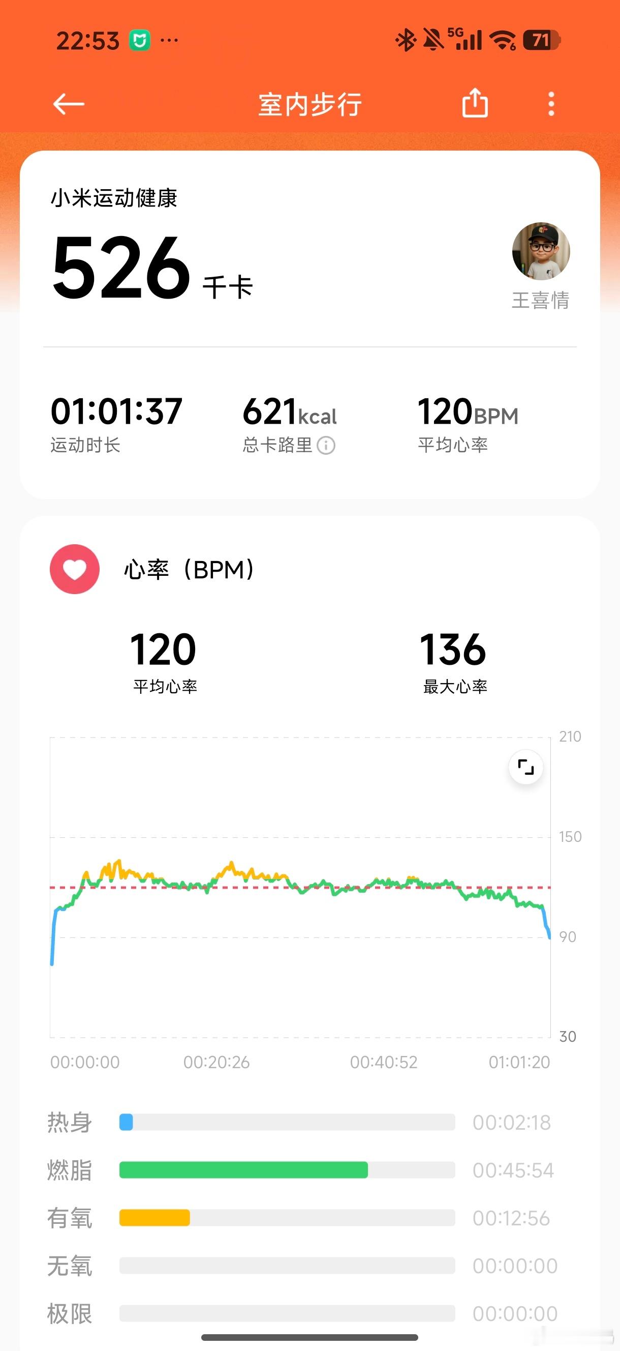 2025年运动减肥计划打卡第6天！由于没有控制饮食，体重降的比较缓慢，早上称只少