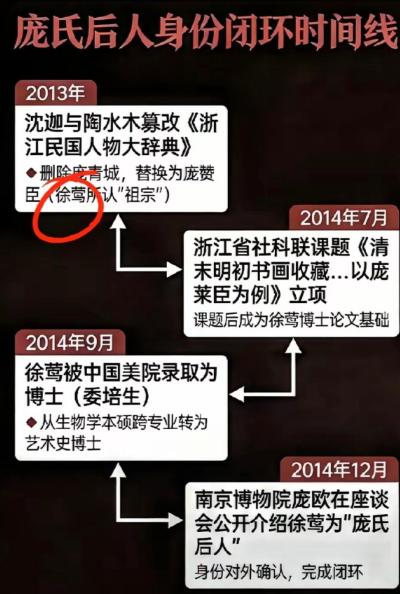 厚颜无耻！死不足惜！有人为了徐莺身份。把手伸向了历史！！！他们想通过篡改