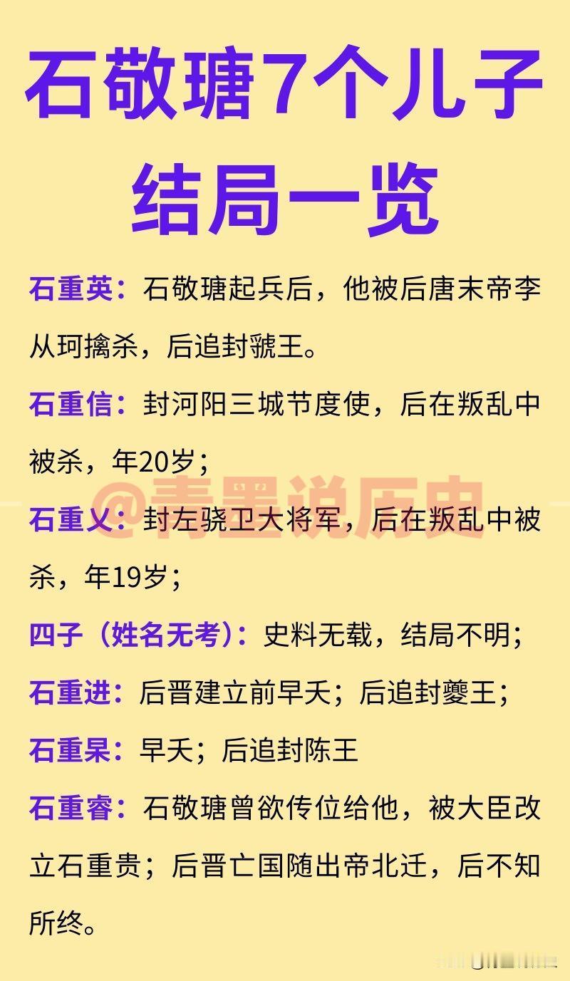 石敬瑭的7个儿子结局如何？其中，有3个儿子是在叛乱中被诛，2个儿子早夭，还有