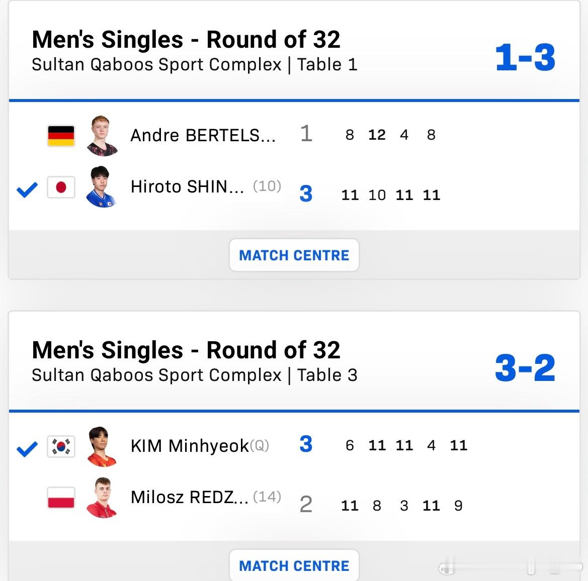 男单1/16决赛：🇯🇵篠塚大登3比1贝塔斯迈尔🇩🇪（11:8，10:12