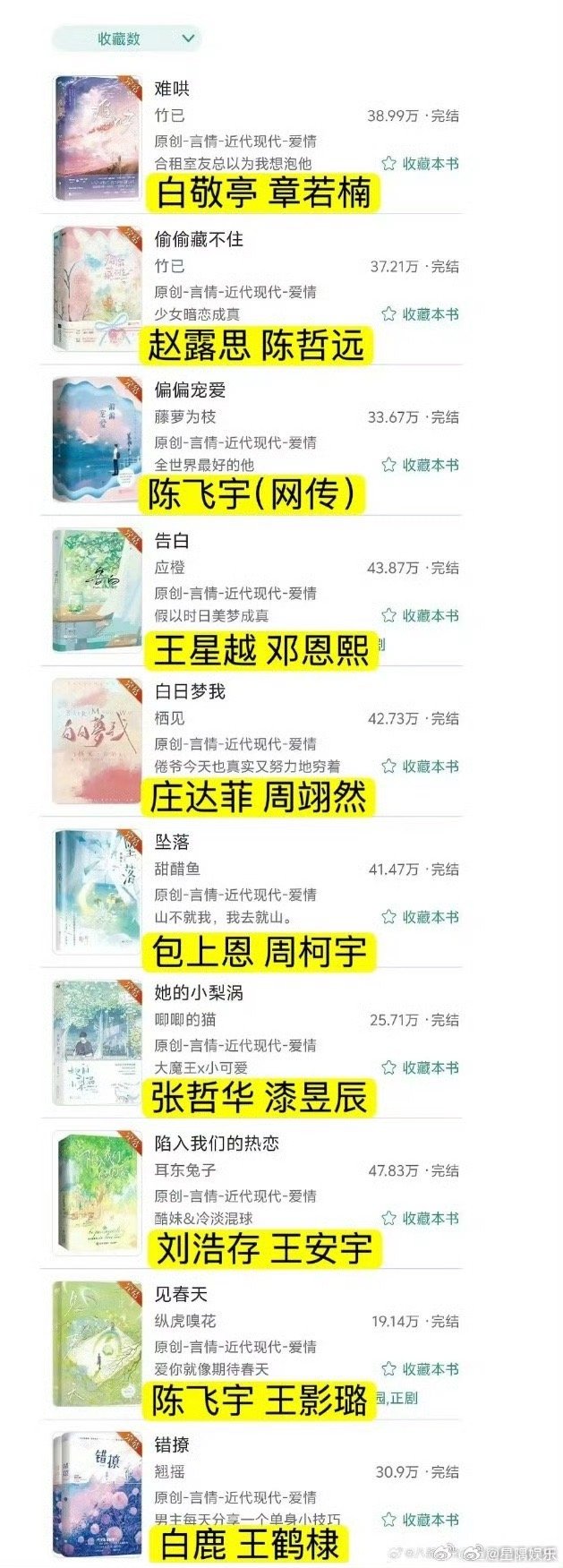 晋江小说都影视化了，大家喜欢哪个