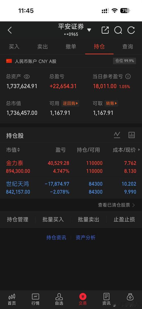 这一轮持仓已经跑出利润了，接下来走不走，就看各位自己的交易节奏。炒股最难的从来不