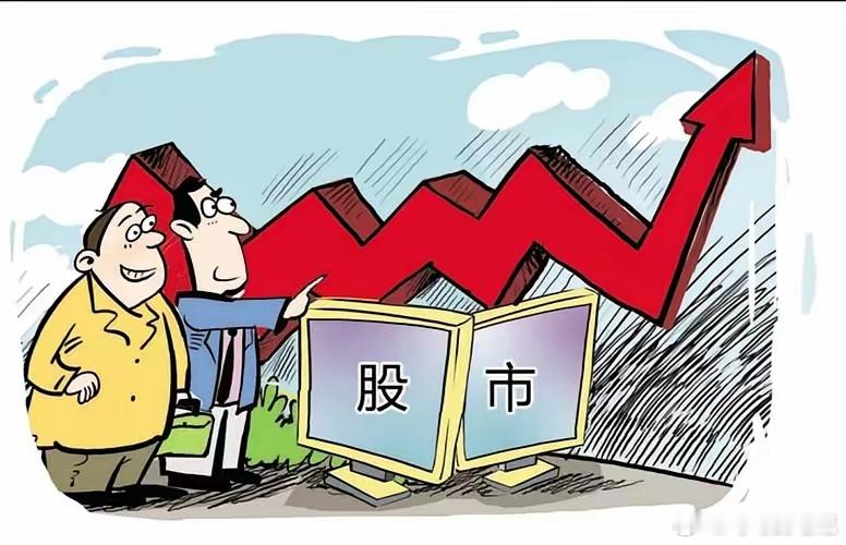 11月3日热门异动股技术形态汇总（2025年11月3日星期一）底部形态类