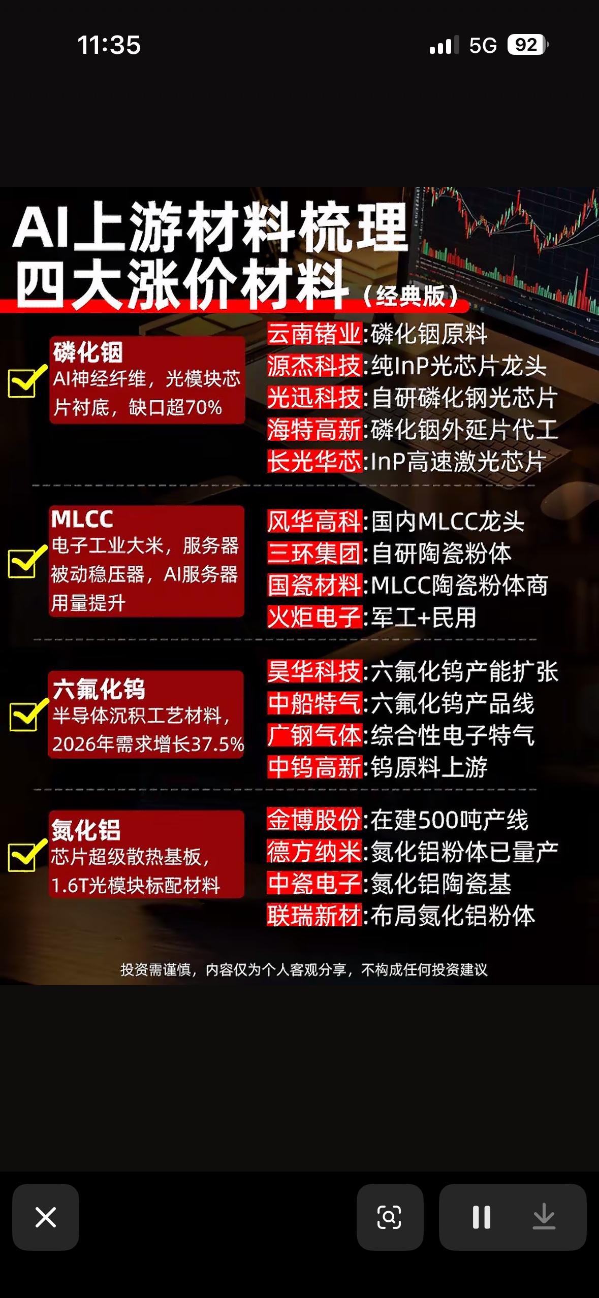 股市四大热门材料推荐，投资需谨慎。给大家推荐股市里四大热门材料。半导体材料