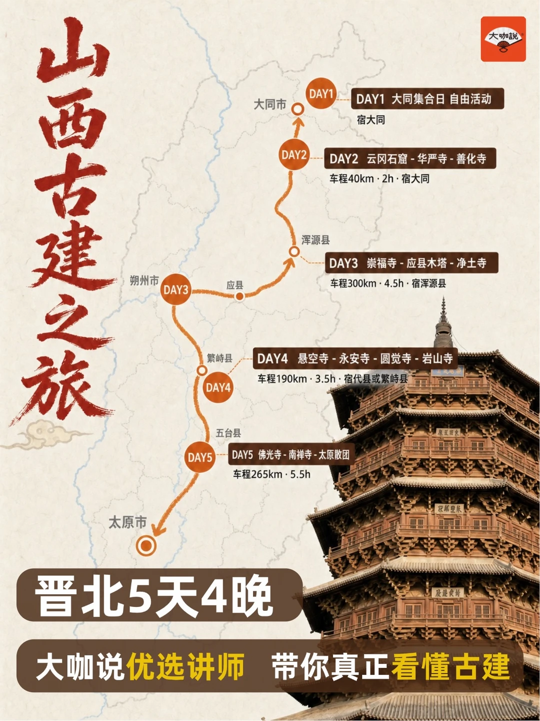 7-8月晋北避暑❗带你4天看懂半部中国建筑史